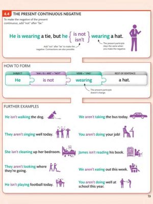 DK_English_Grammar_Guide (4)