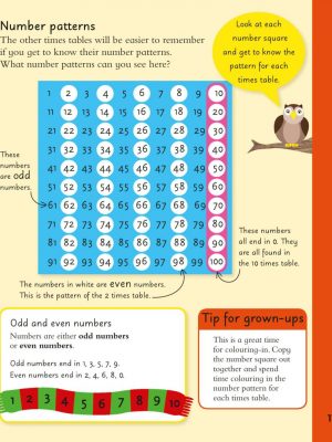 help-your-kids-with-times-tables (4)