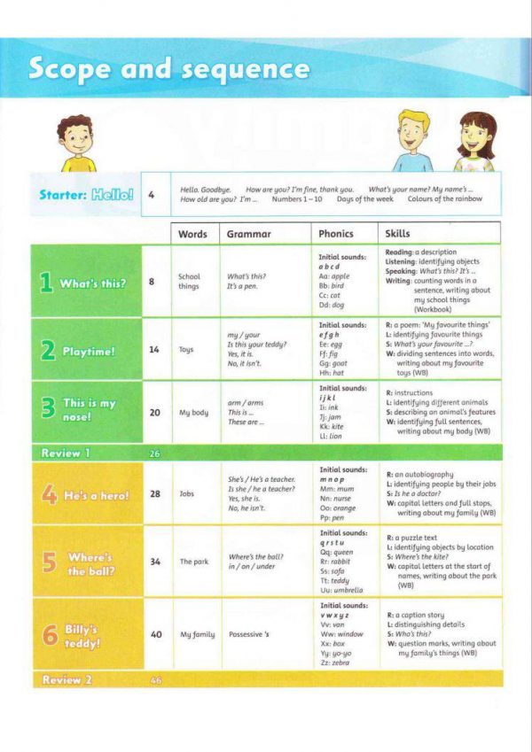 Family and Friends 1 Class Book_002