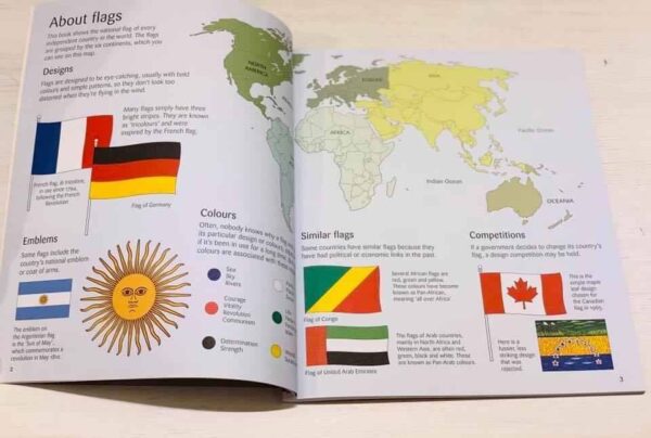 [Bộ sách + Puzzle nhập khẩu] Flags Of Book & Jigsaw The World 300 Pieces