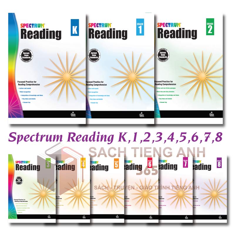 Spectrum Reading